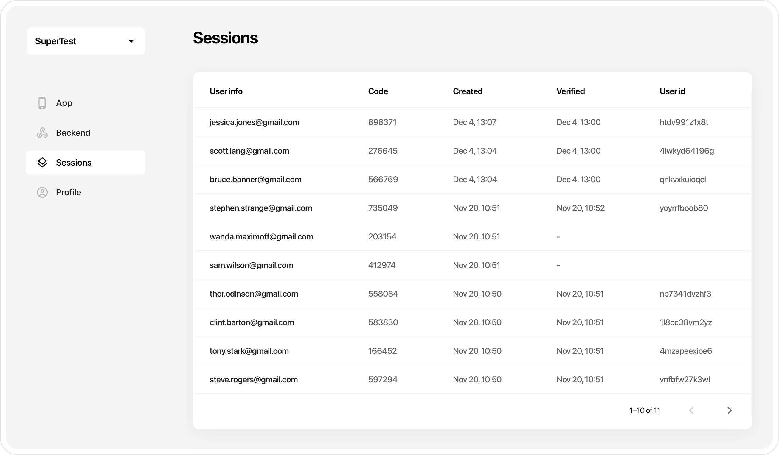 admin dashboard